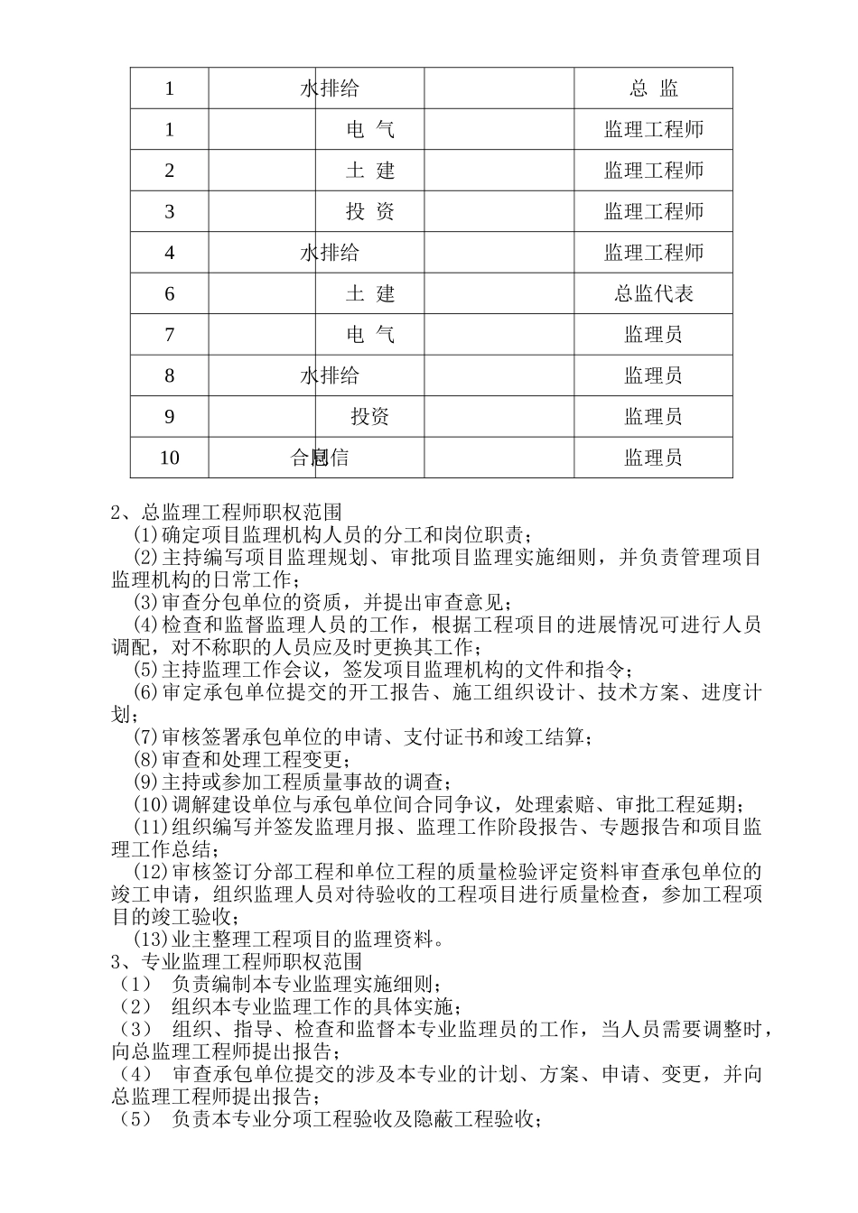 砖混商住楼工程监理规划_第3页