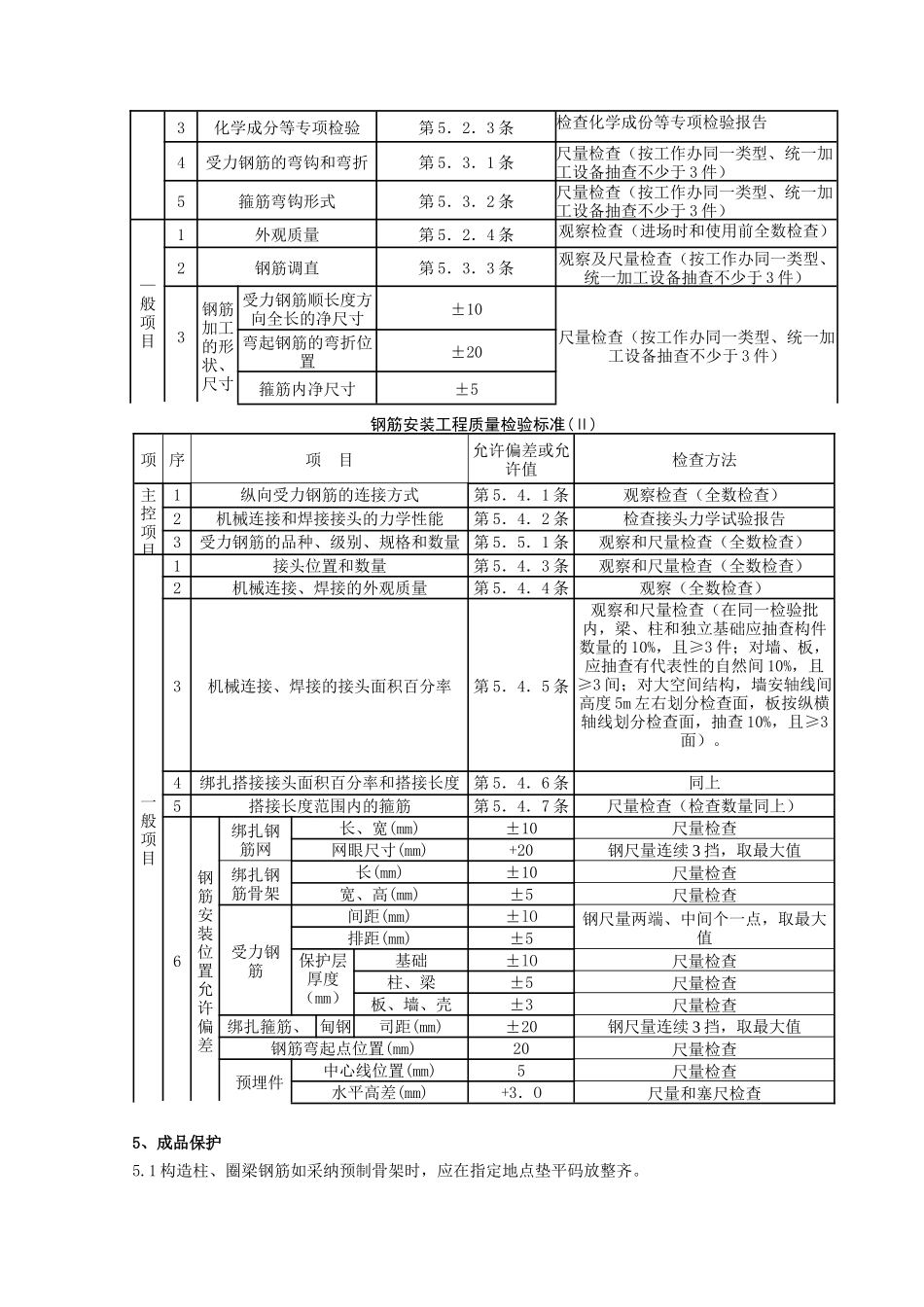 砖混外砖内模结构构造柱圈梁板缝钢筋绑扎分项工程质量管理_第3页