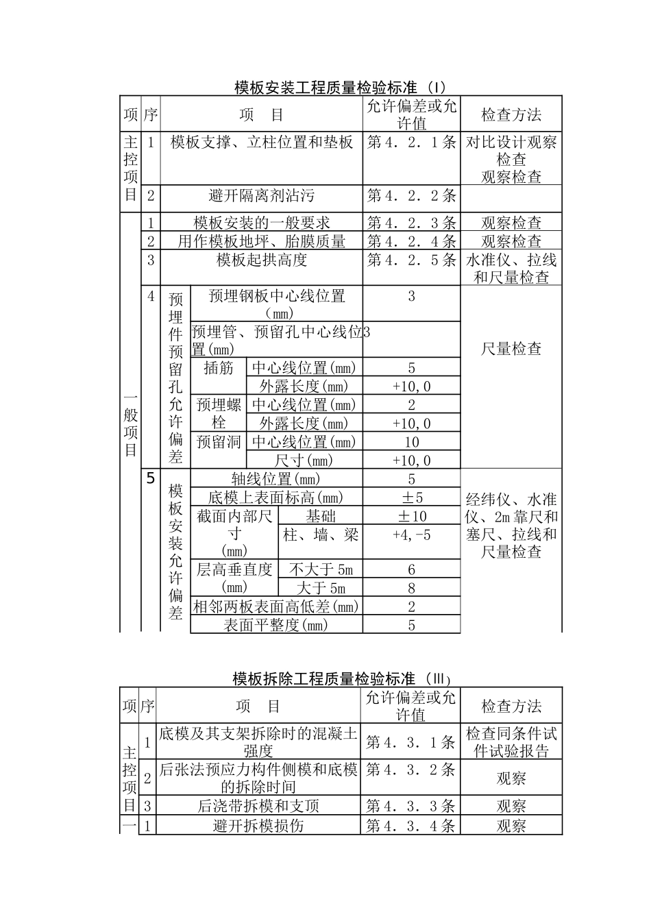 砖混结构板缝模板分项工程质量管理_第3页