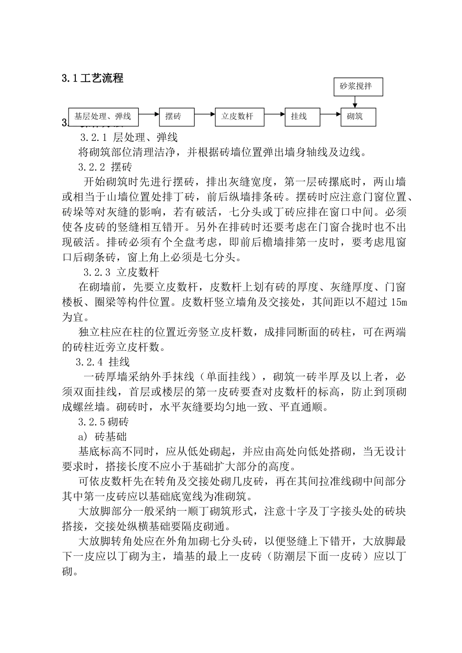 砖砌体施工作业指导书_第2页