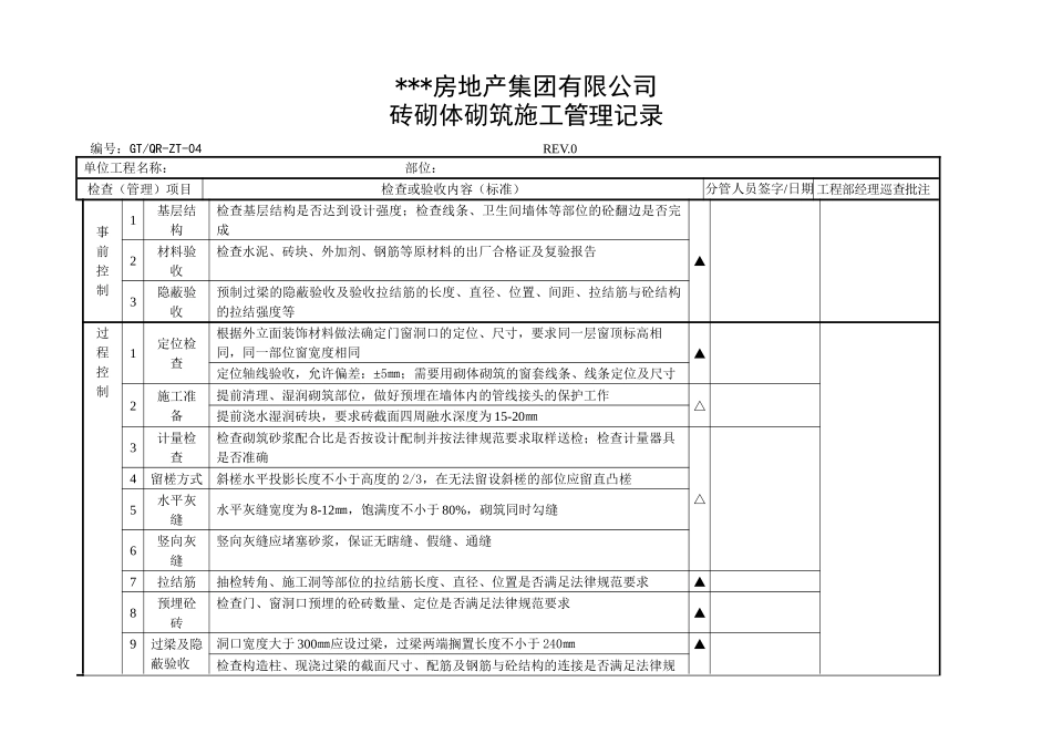 砖砌体施工管理记录_第1页