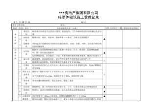 砖砌体施工管理记录
