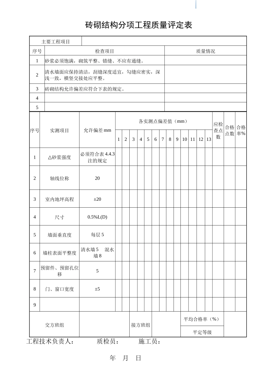砖砌结构分项工质量平定表_第1页