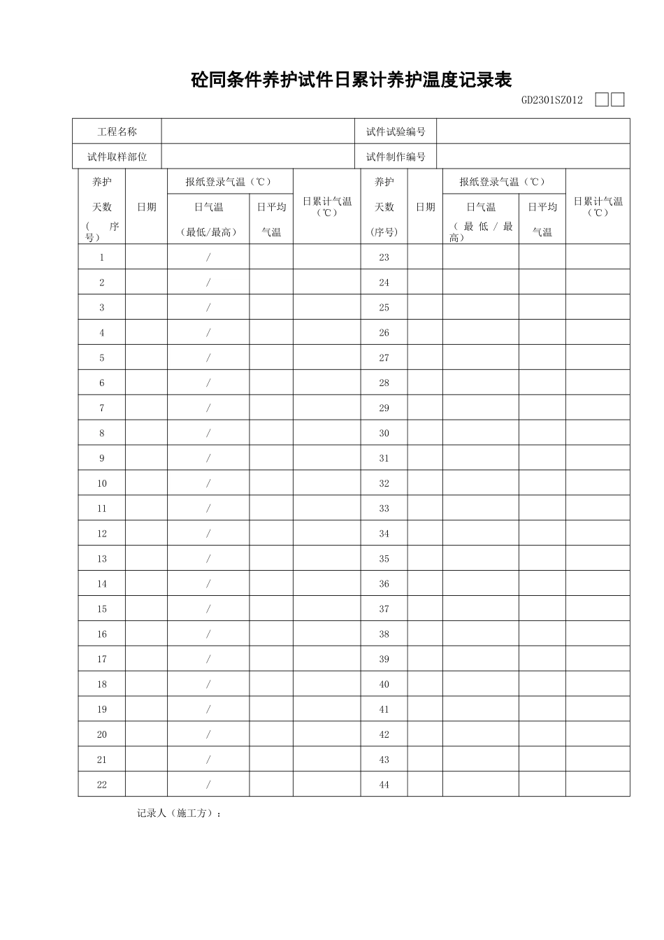 砼同条件养护试件日累计养护温度记录表_第1页