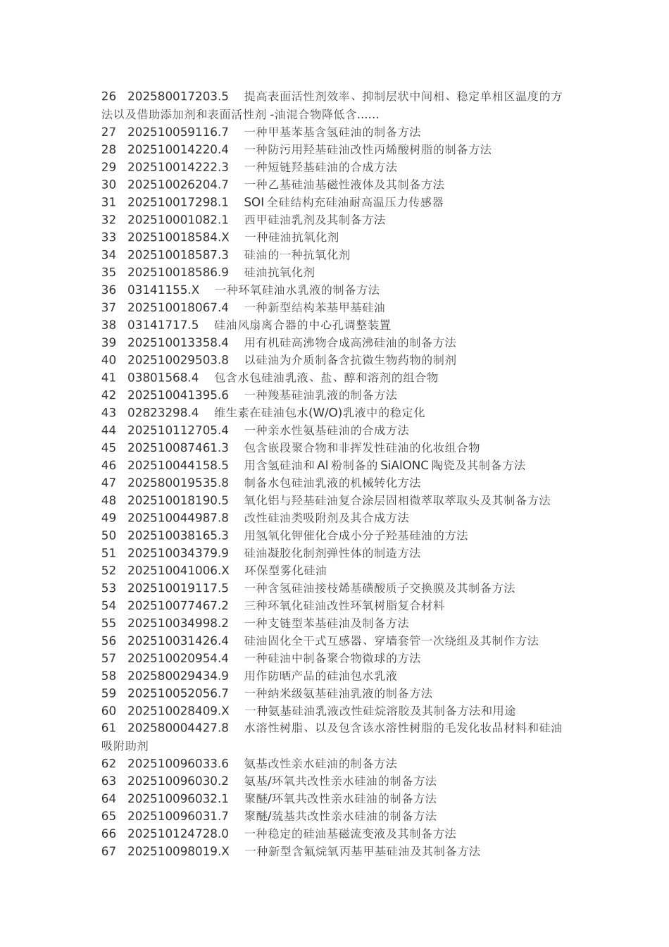硅油生产硅油应用工艺技术_第2页