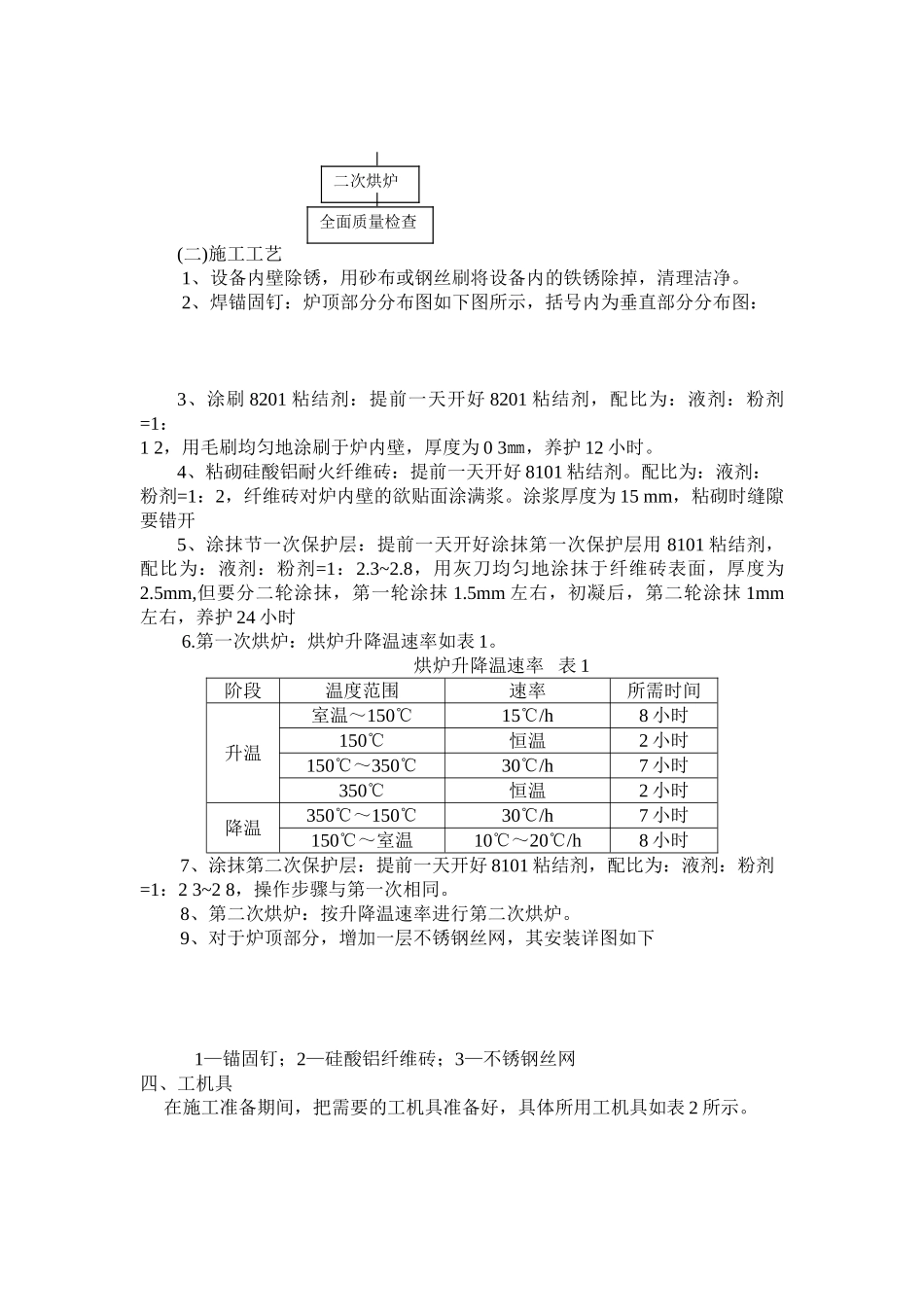 硅酸铝纤维砖耐火内衬工法_第3页