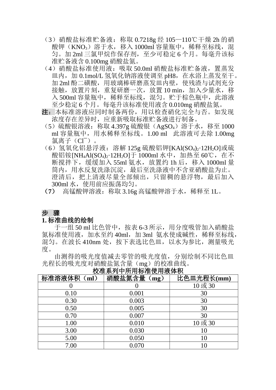 硝酸盐氮检测分析方法_第3页