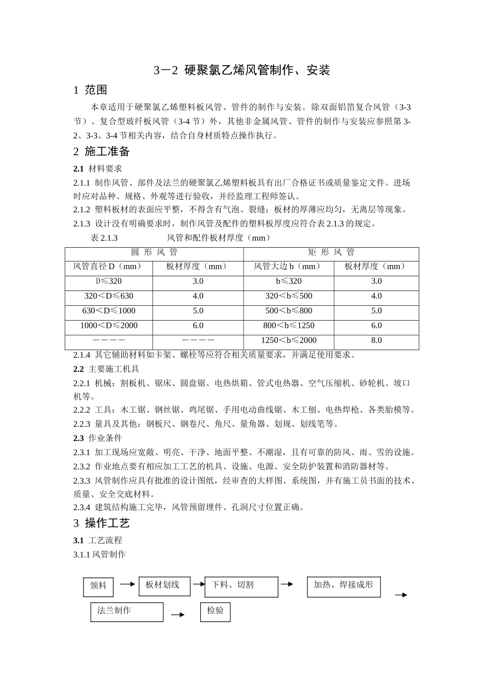 硬聚氯乙烯风管制作安装工艺标准_第1页