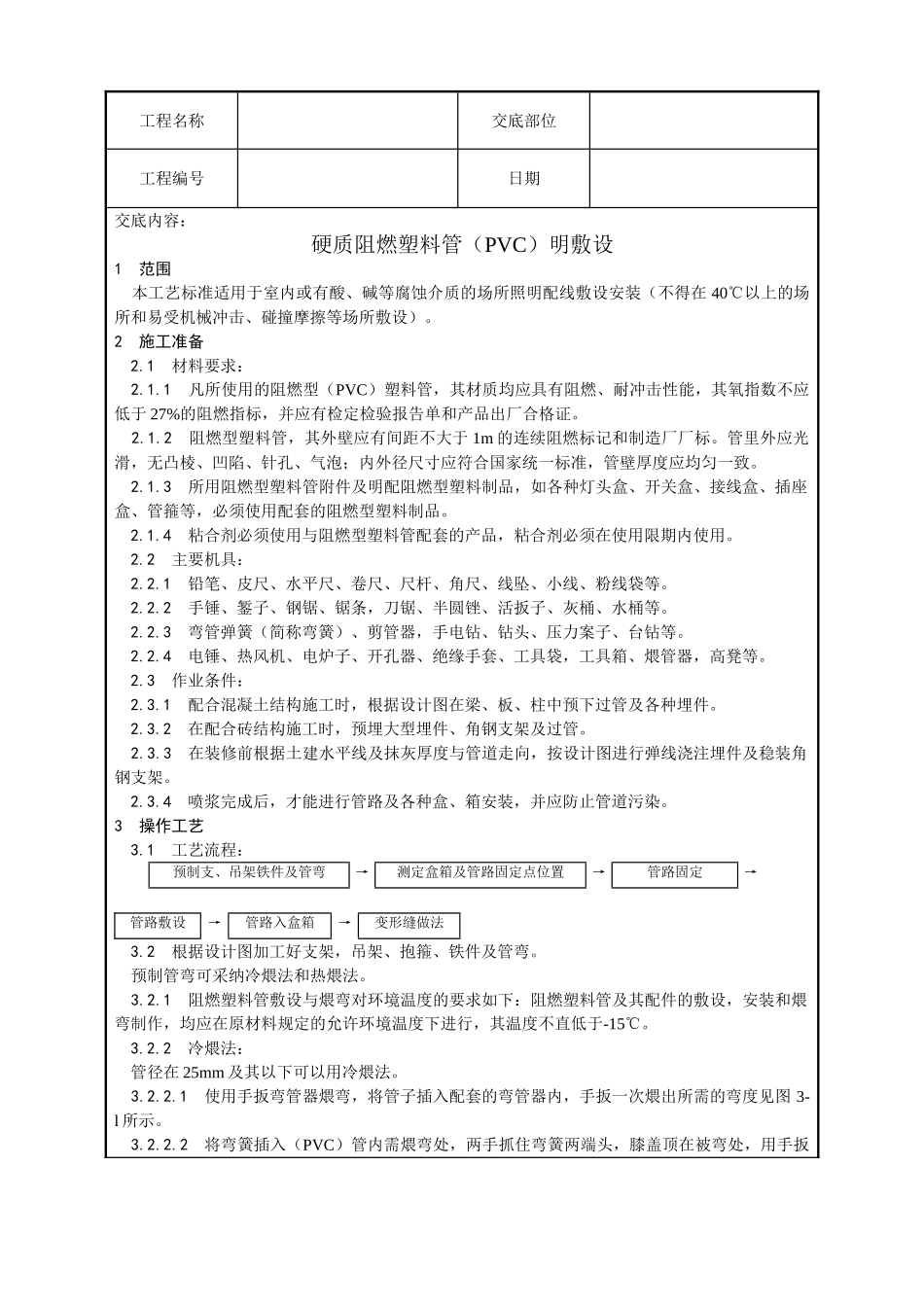 硬质阻燃塑料管明敷设工艺技术交底_第1页