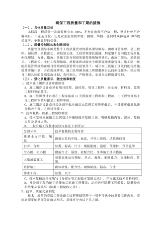 确保工程质量和工期的措施