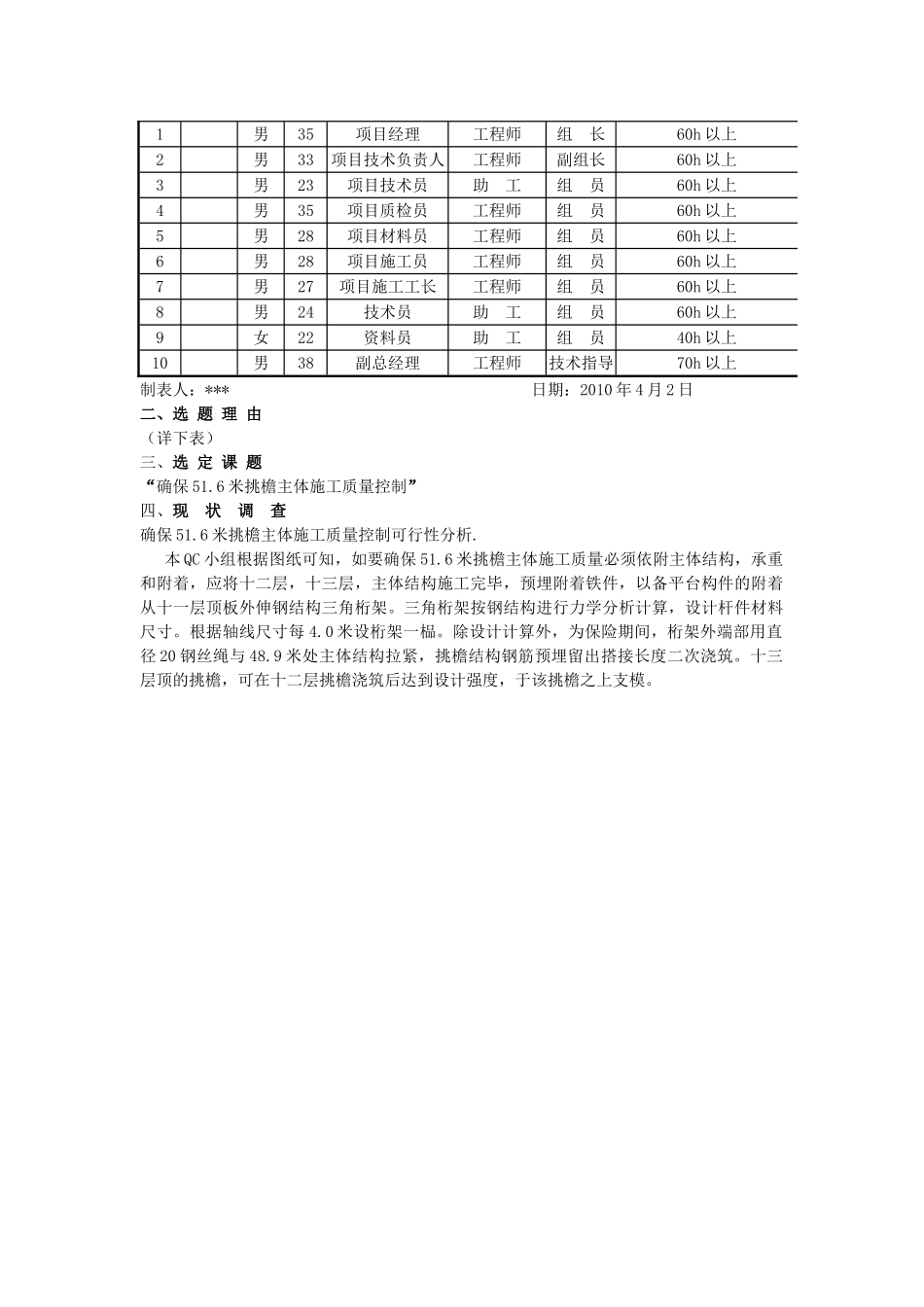 确保51.6米挑檐主体施工质量qc成果_第2页