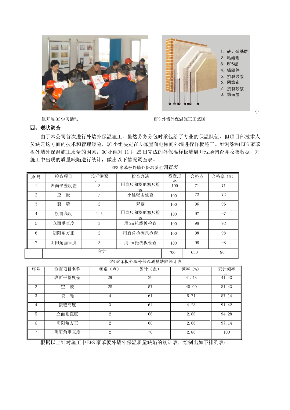 确保eps聚苯板外墙外保温施工质量qc成果_第2页
