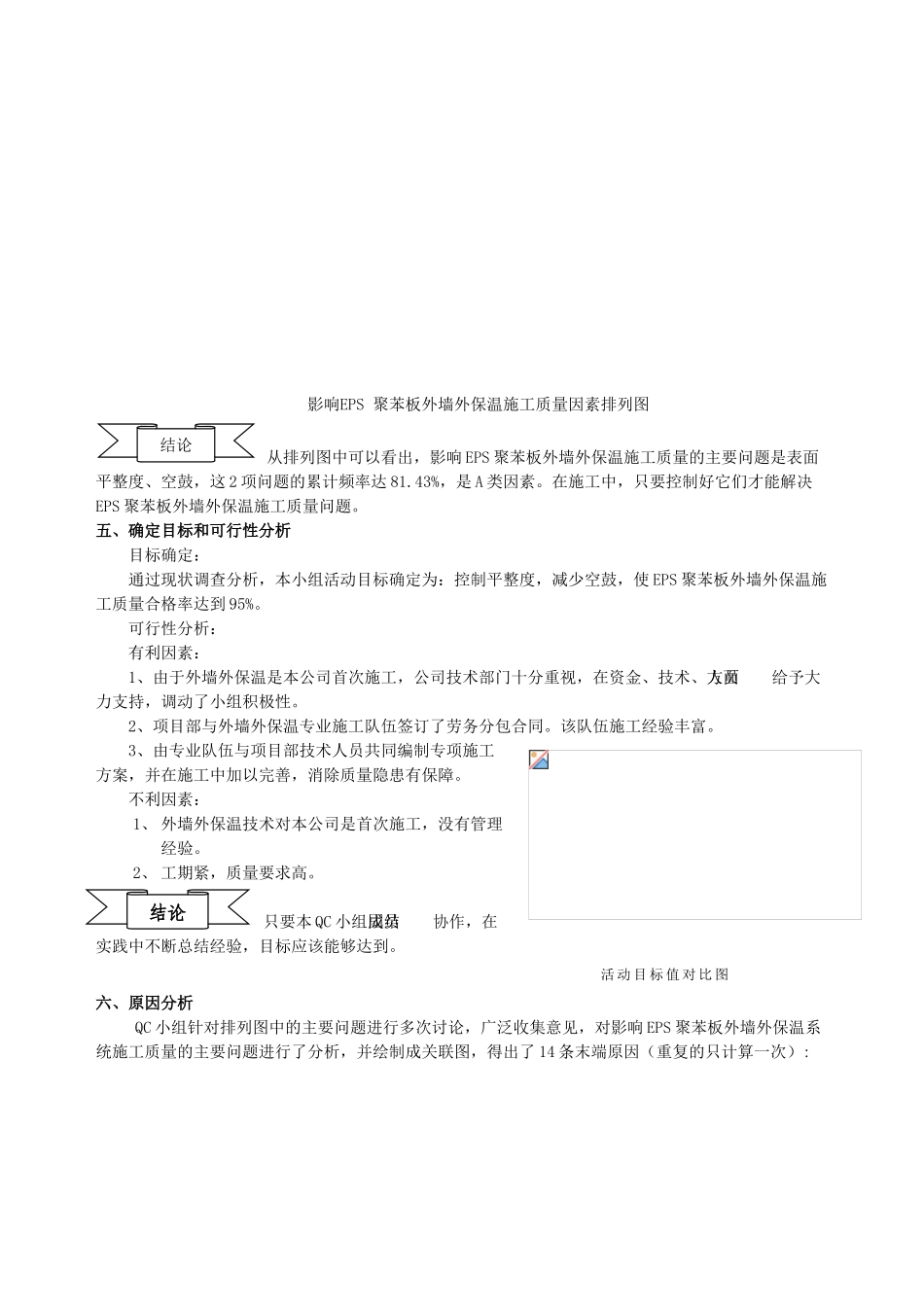 确保eps聚苯板外墙外保温施工质量qc成果_第3页