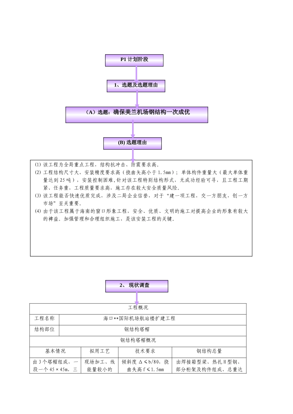 确保大型钢结构一次成优_第3页