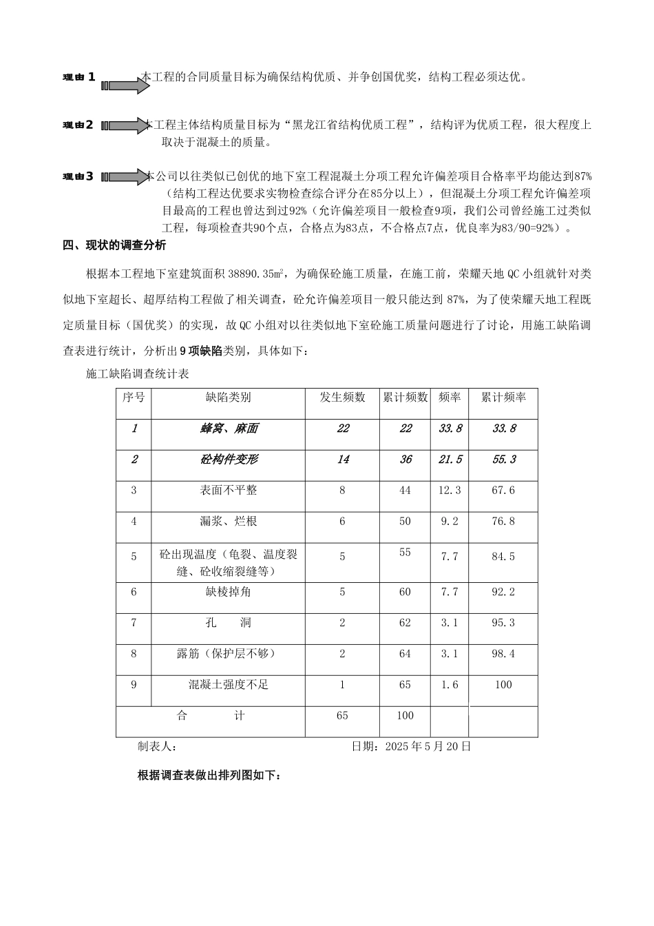 确保地下室结构混凝土工程质量_第2页