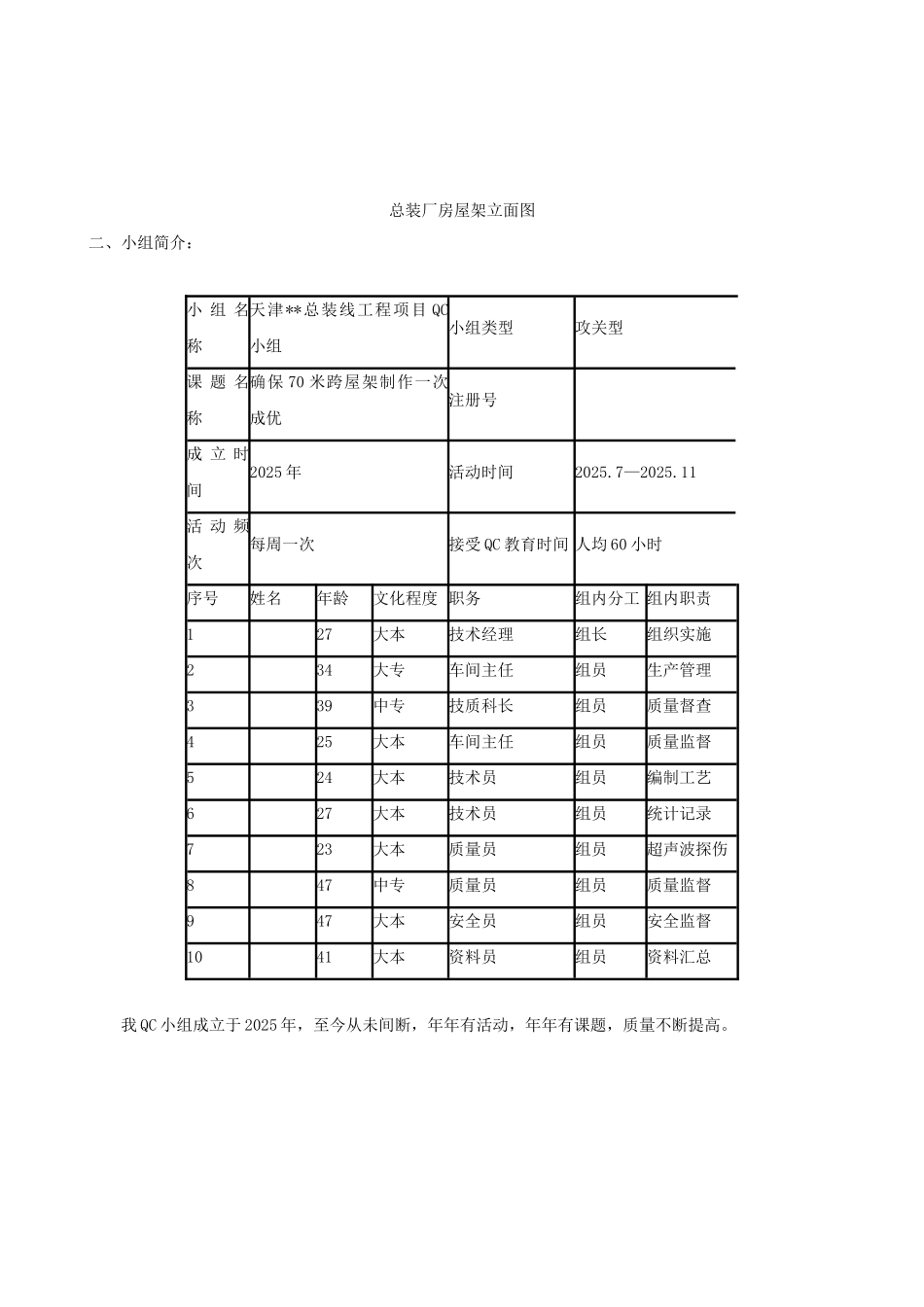 确保大跨度70米钢屋架制作一次成优qc成果_第2页
