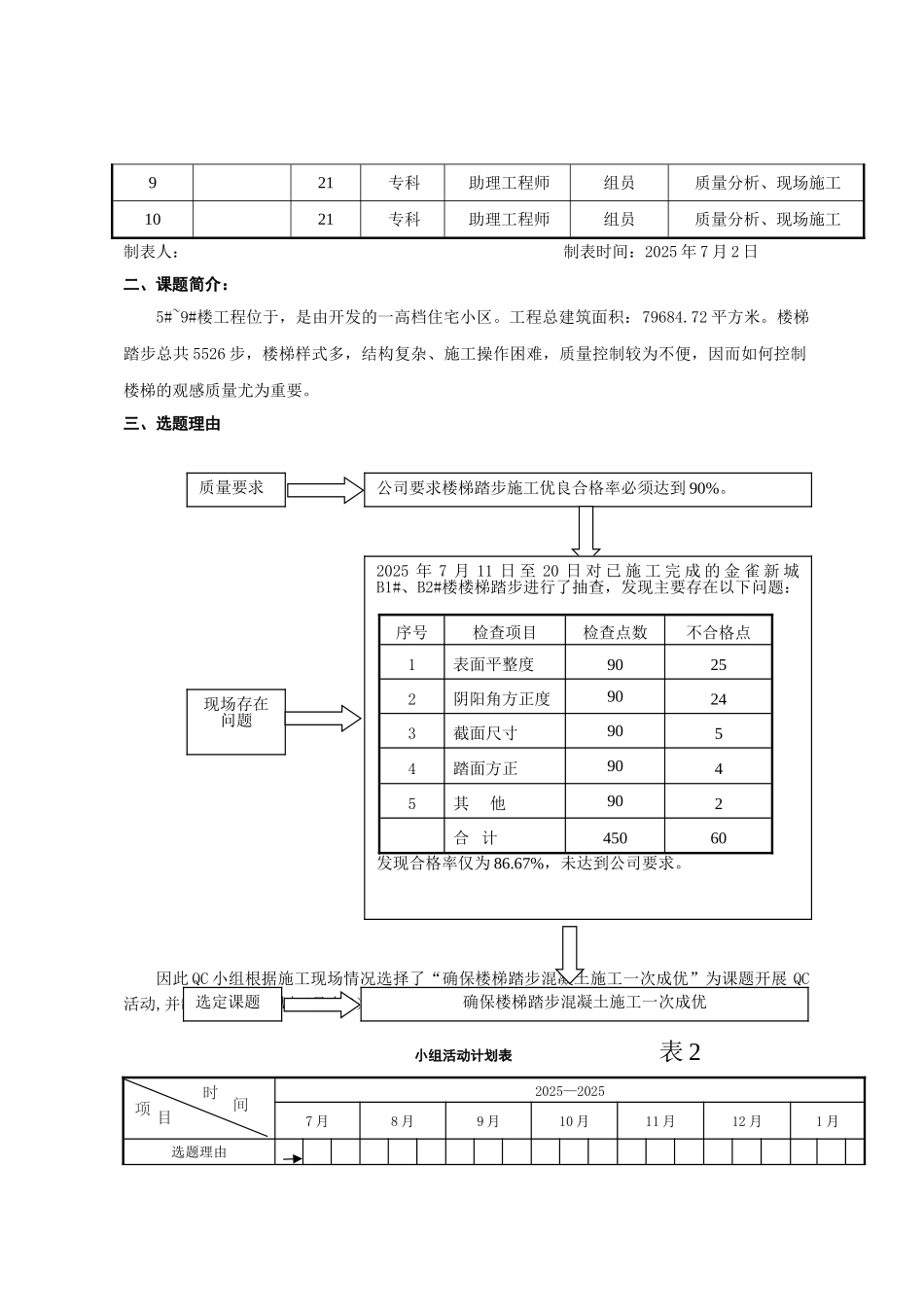 确保楼梯踏步混凝土施工一次成优汇报_第3页