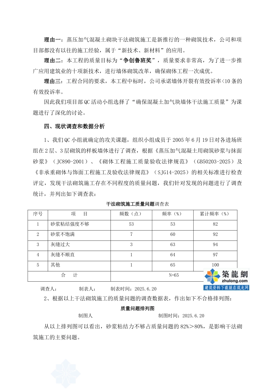 确保混凝土加气块墙体干法施工质量_第2页