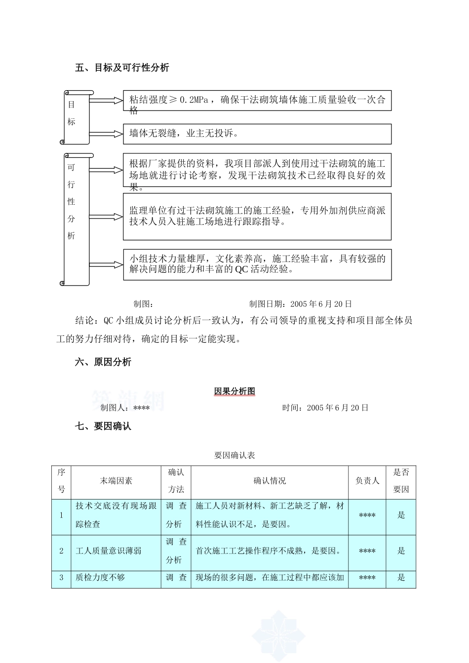 确保混凝土加气块墙体干法施工质量_第3页