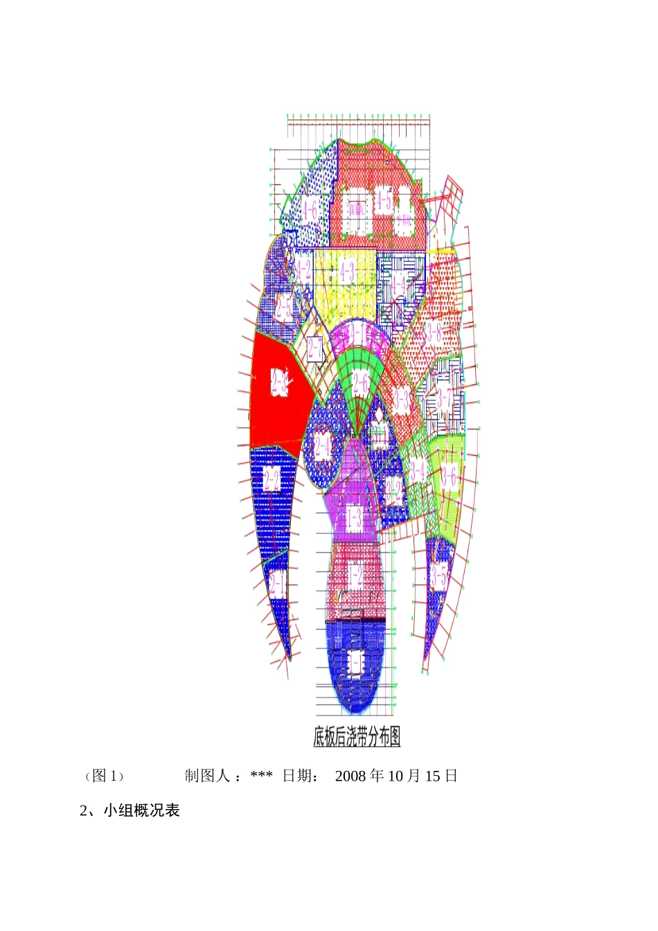 确保湖畔地下室底板1300米后浇带施工质量_第3页