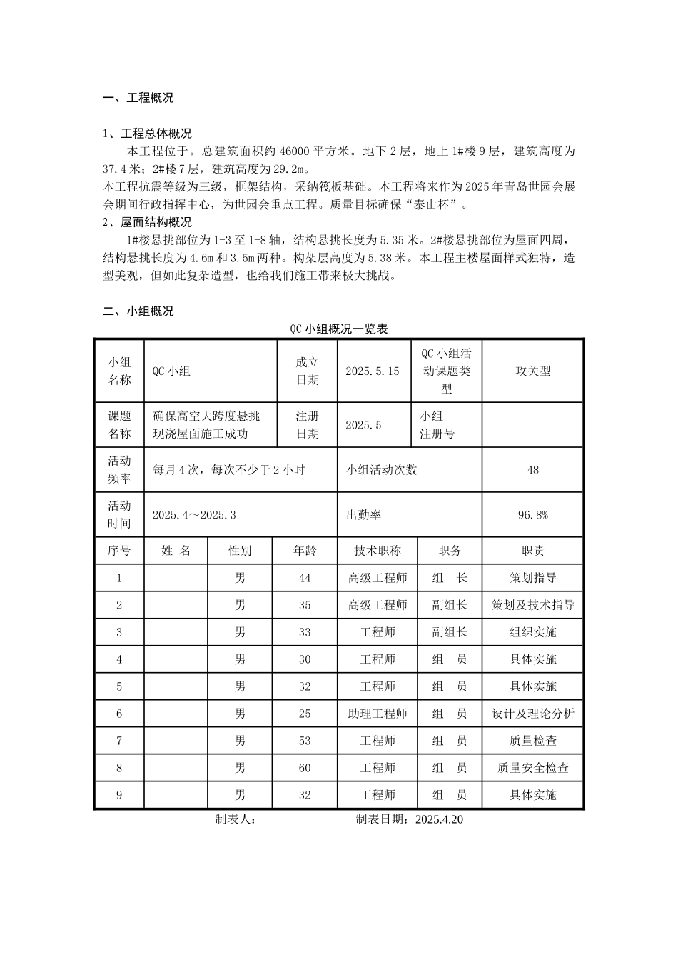 确保高空大跨度悬挑现浇屋面施工质量汇报_第2页