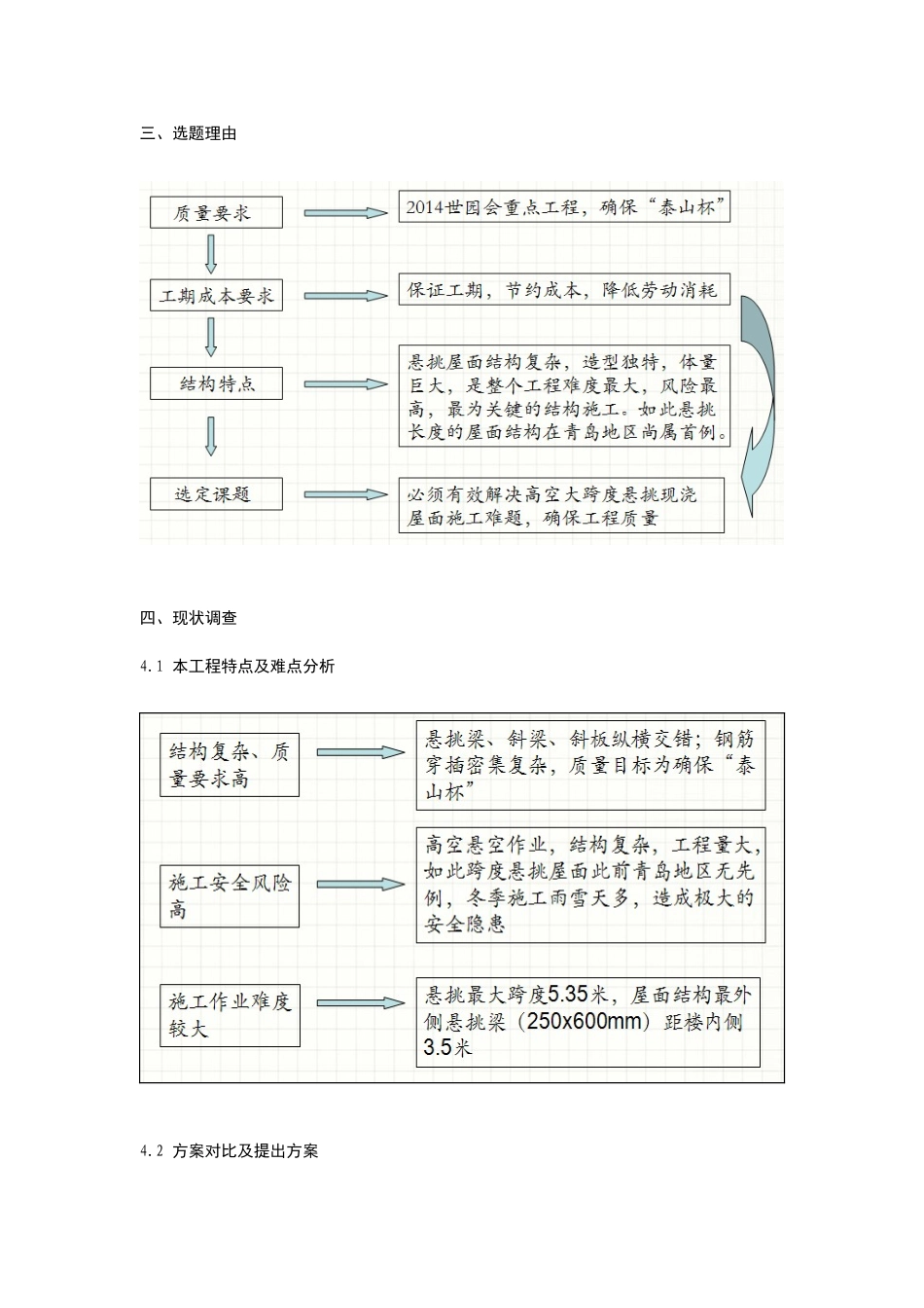 确保高空大跨度悬挑现浇屋面施工质量汇报_第3页