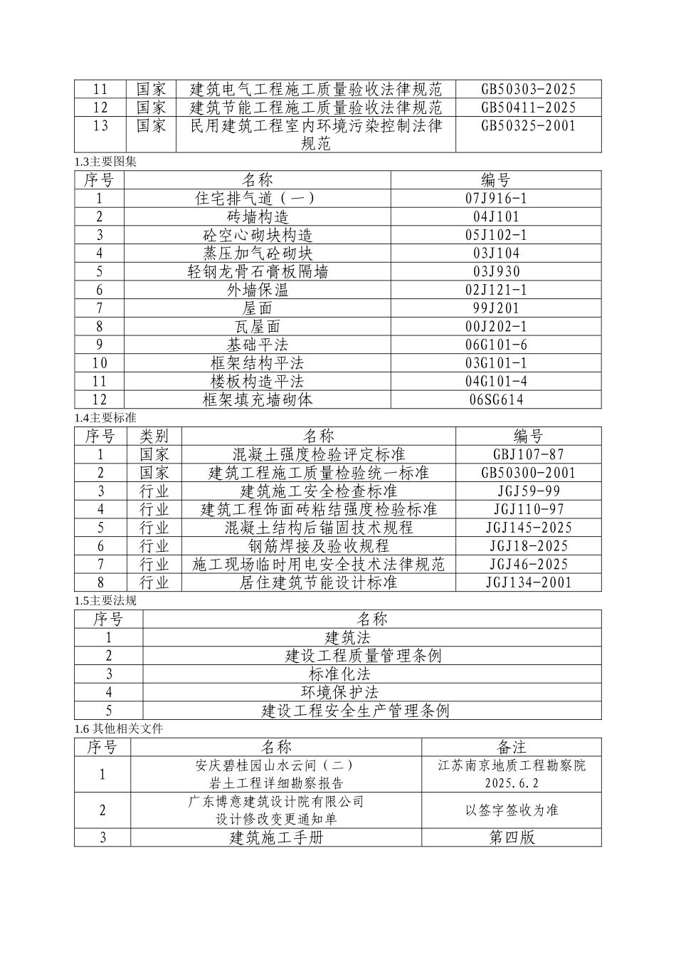 碧桂园别墅群工程施工组织设计_第3页