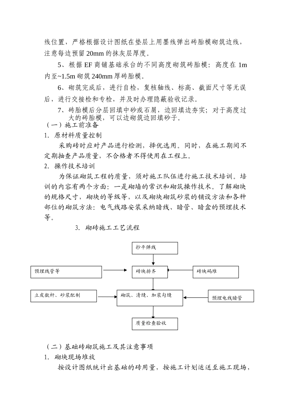 碧桂园基础承台砌砖工程方案修改_第2页