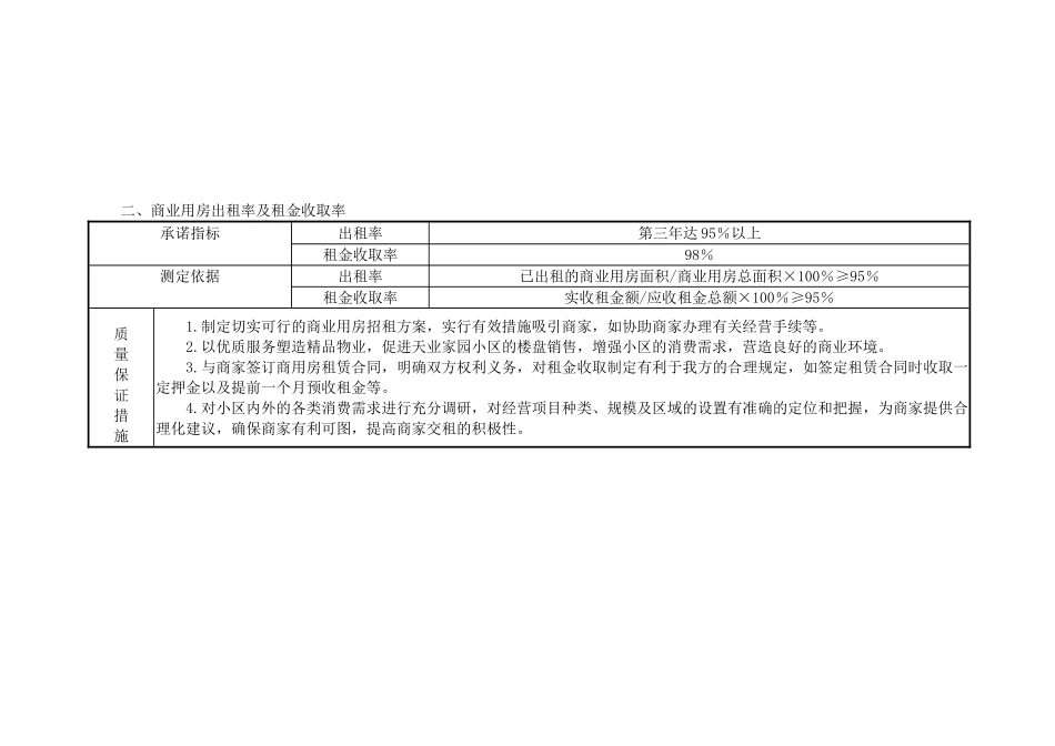 碧桂园物业管理方案_第3页