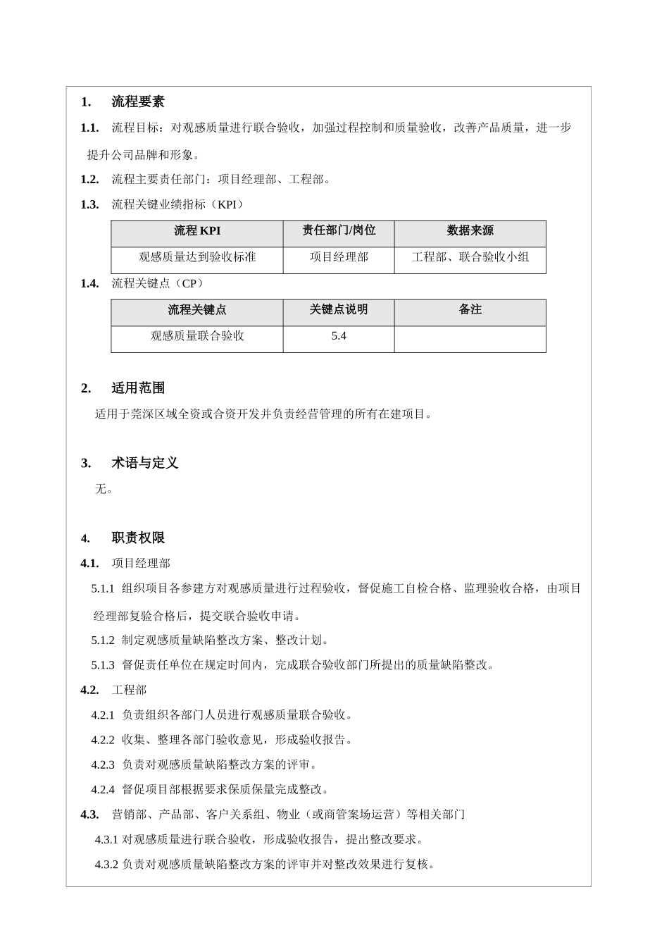 碧桂园莞深观感质量联合验收作业指引_第3页