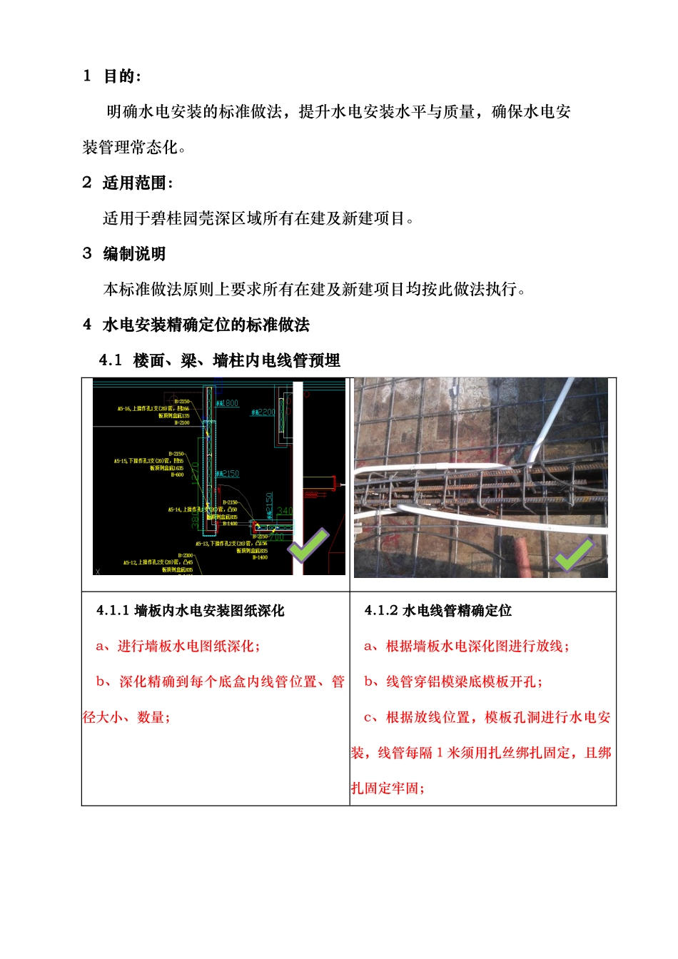 碧桂园莞深区域水电精确定位标准做法_第3页