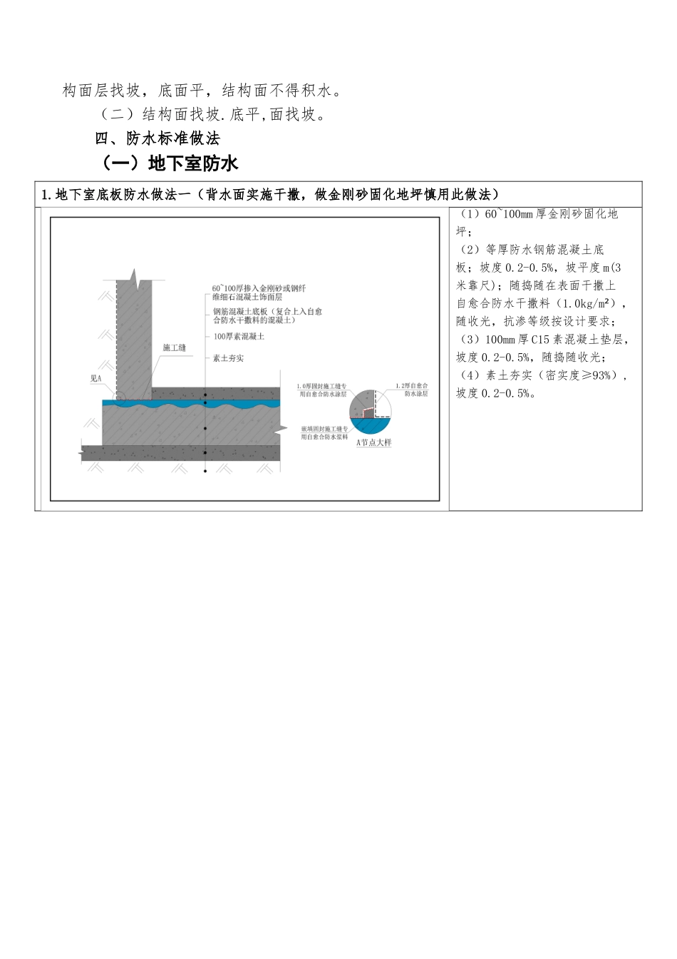 碧桂园集团SSGF工业化建造体系1.0自愈合防水标准做法_第3页