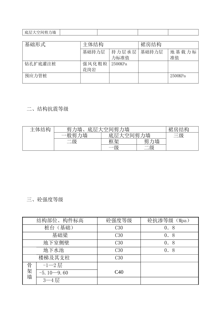 碧海红树园主体施工组织设计_第3页