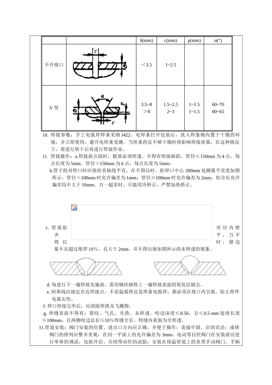 碳钢管道安装技术交底_第2页