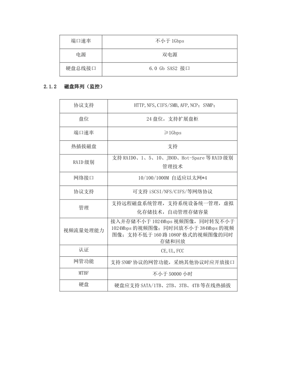 磁盘阵列技术规格书_第2页