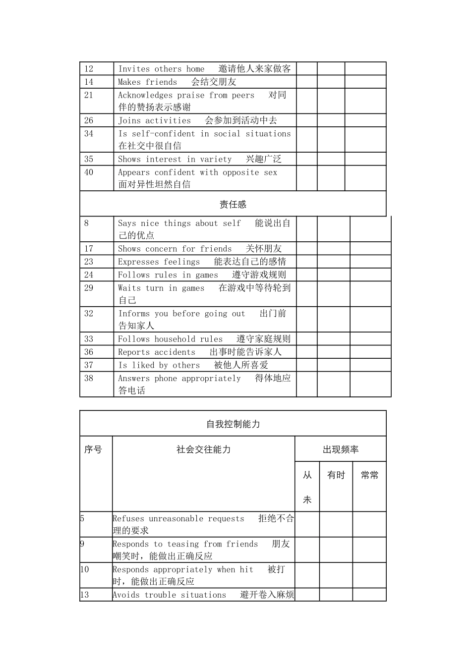 社会交往能力评估量表_第2页