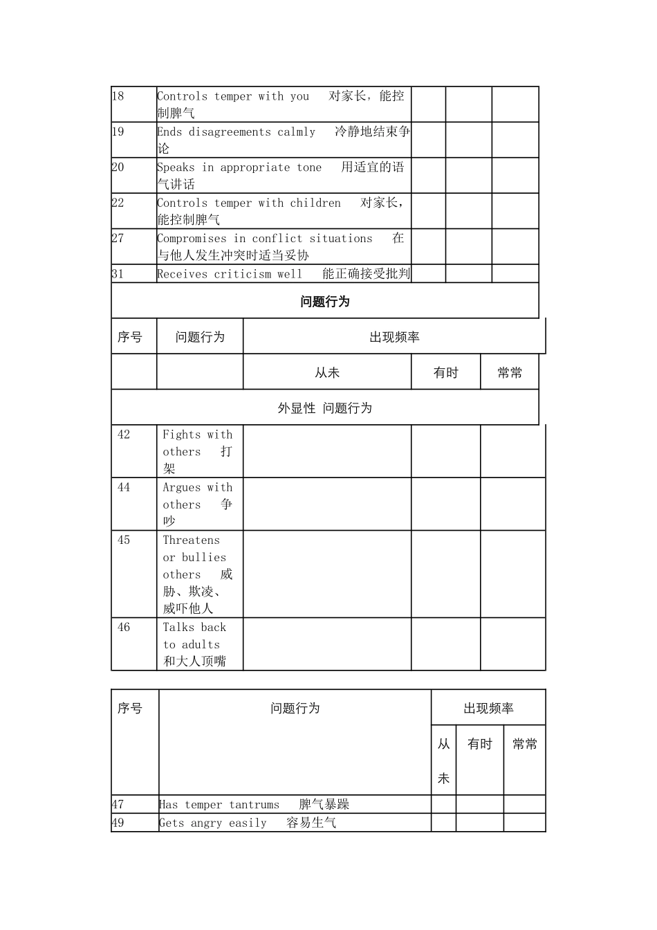 社会交往能力评估量表_第3页