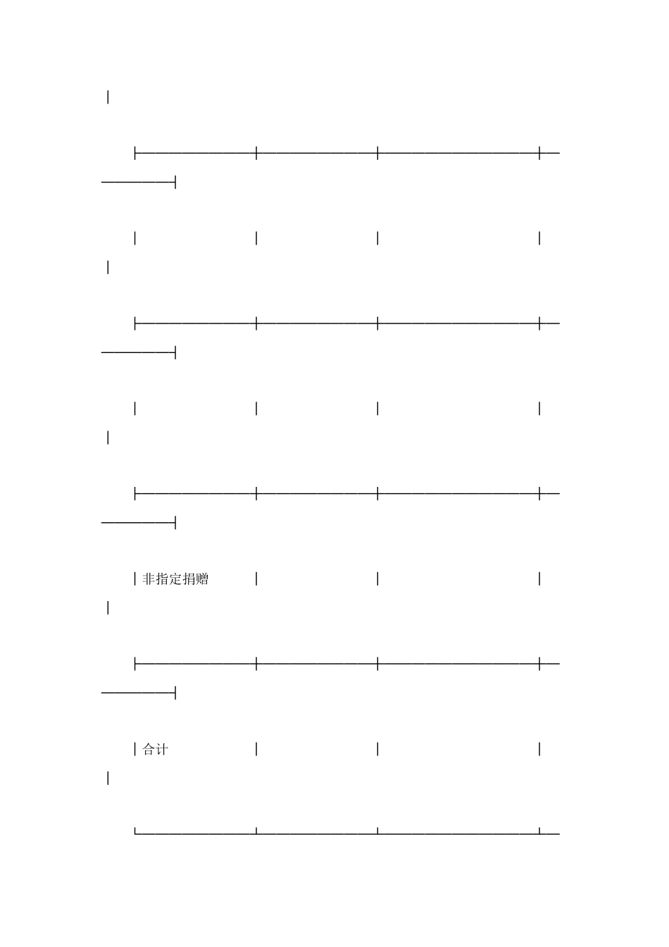 社会捐赠款物协议_第2页