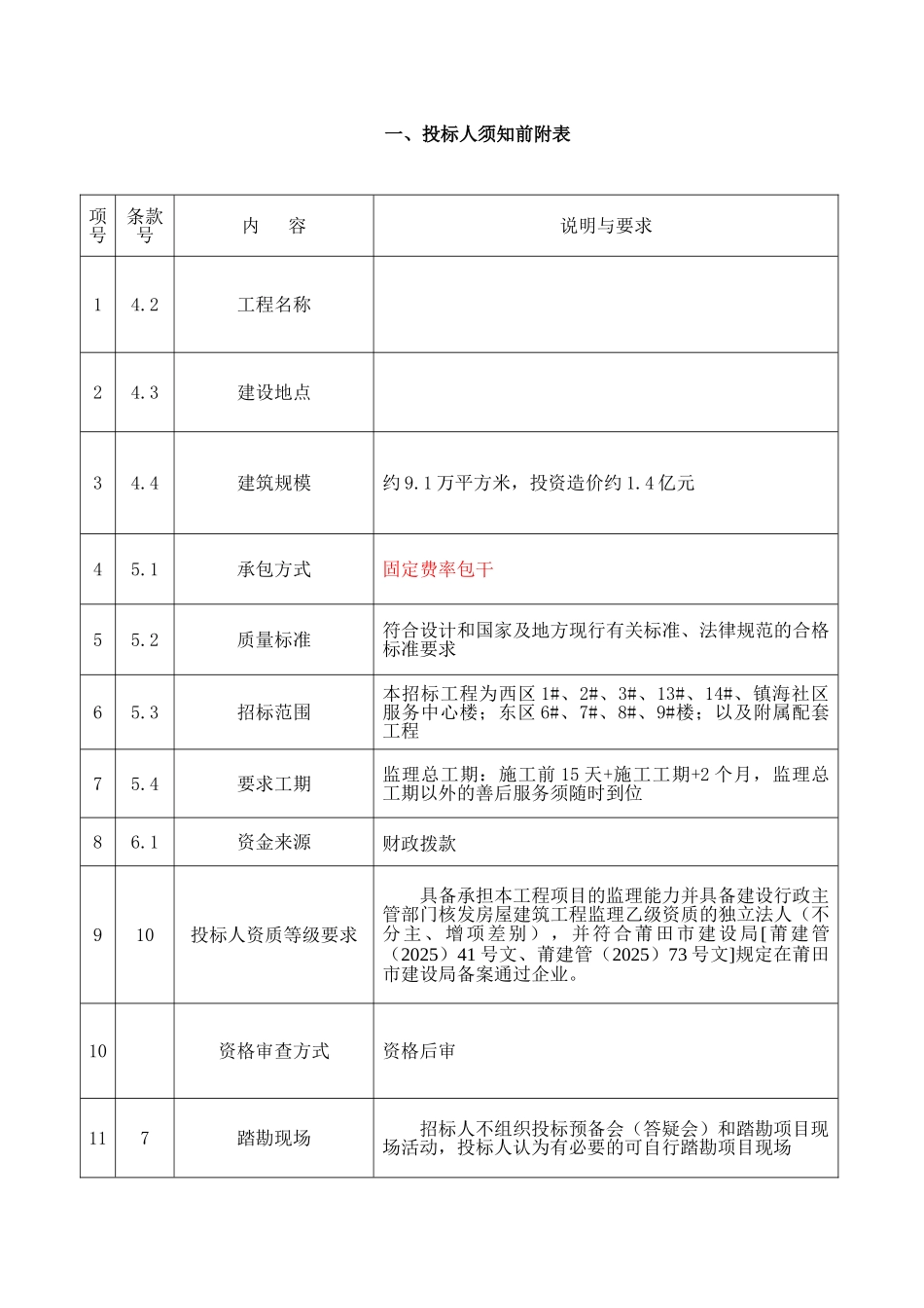 社区服务中心楼及配套工程施工监理项目招标文件_第3页