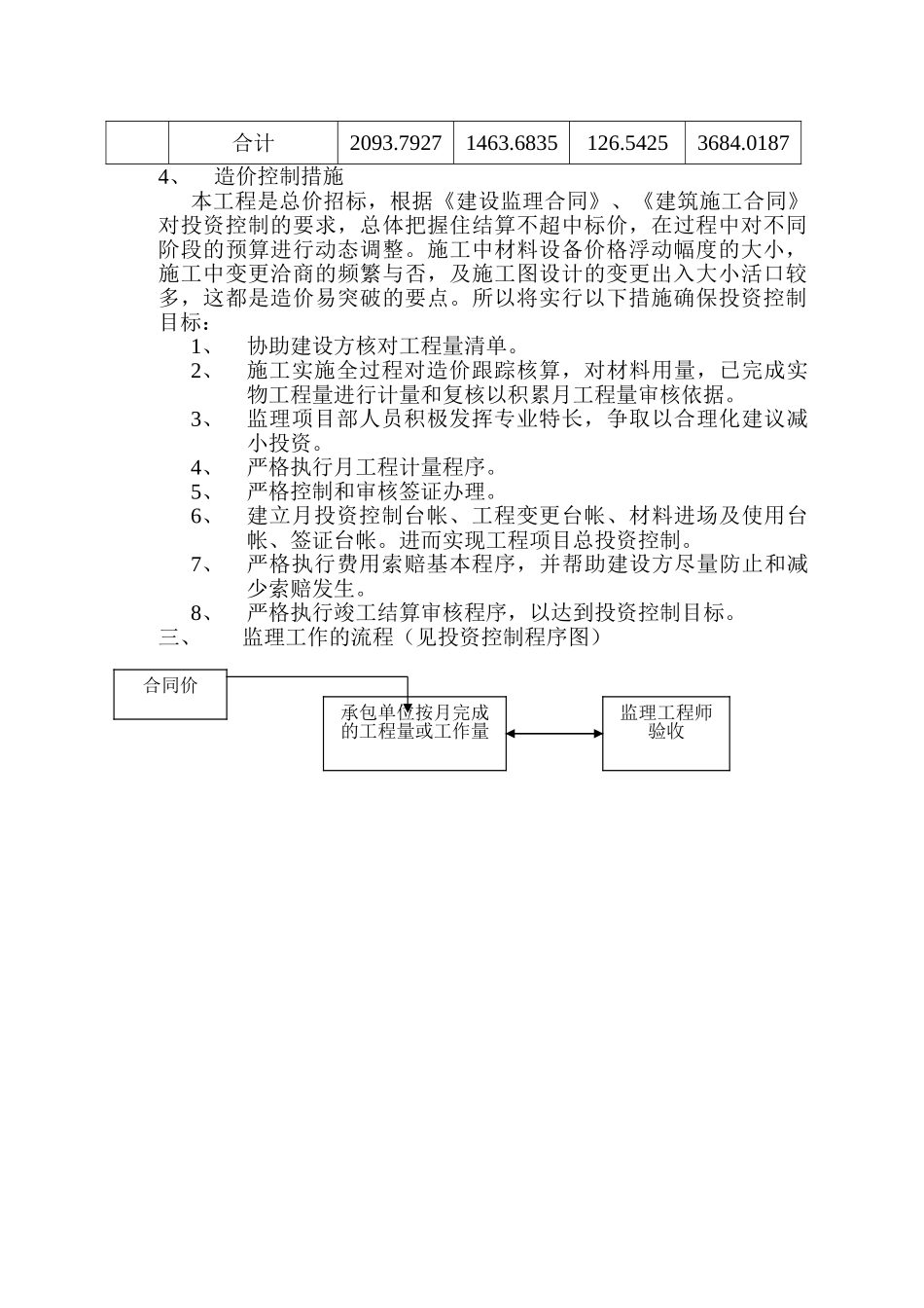 祥和区安置小区投资控制监理细则_第2页