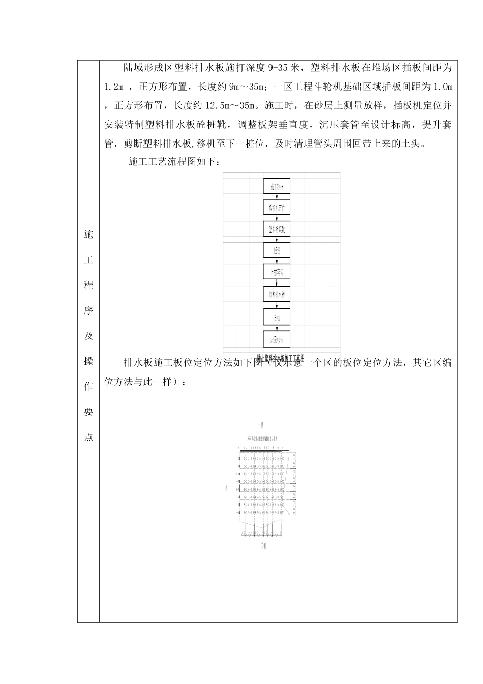 福州作业区陆上排水板技术交底书_第3页