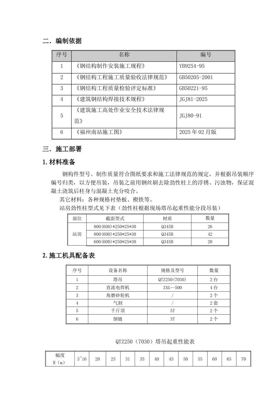 福州南站劲性柱安装方案_第3页