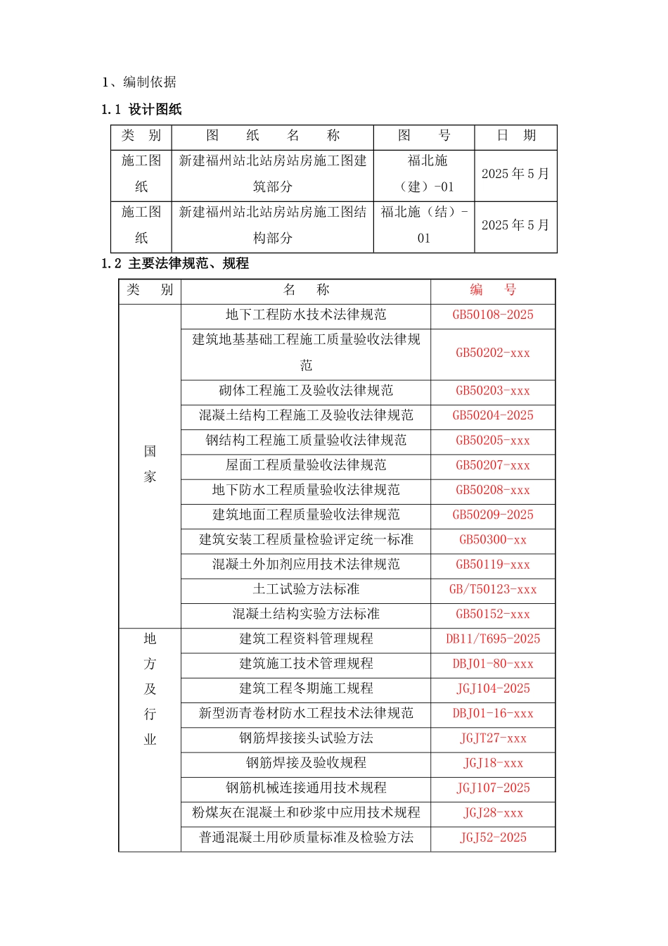 福州站房主体结构试验方案_第2页