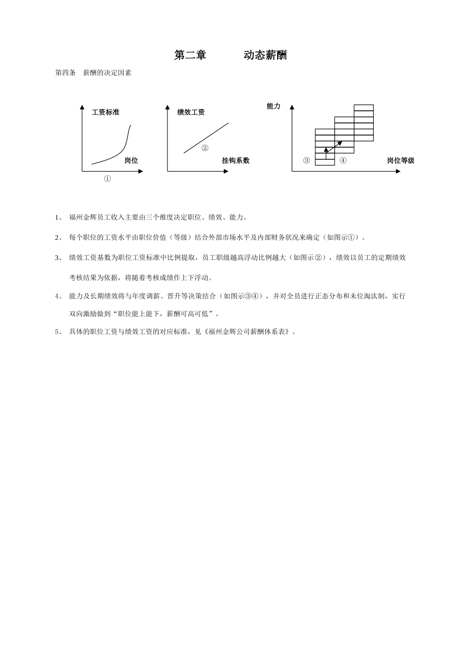 福州金辉地产公司薪酬福利管理办法_第2页