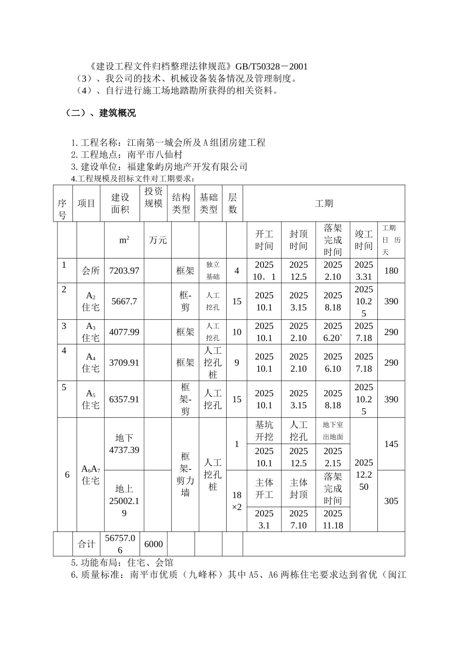 福建某会所及房建施工组织设计p_第2页