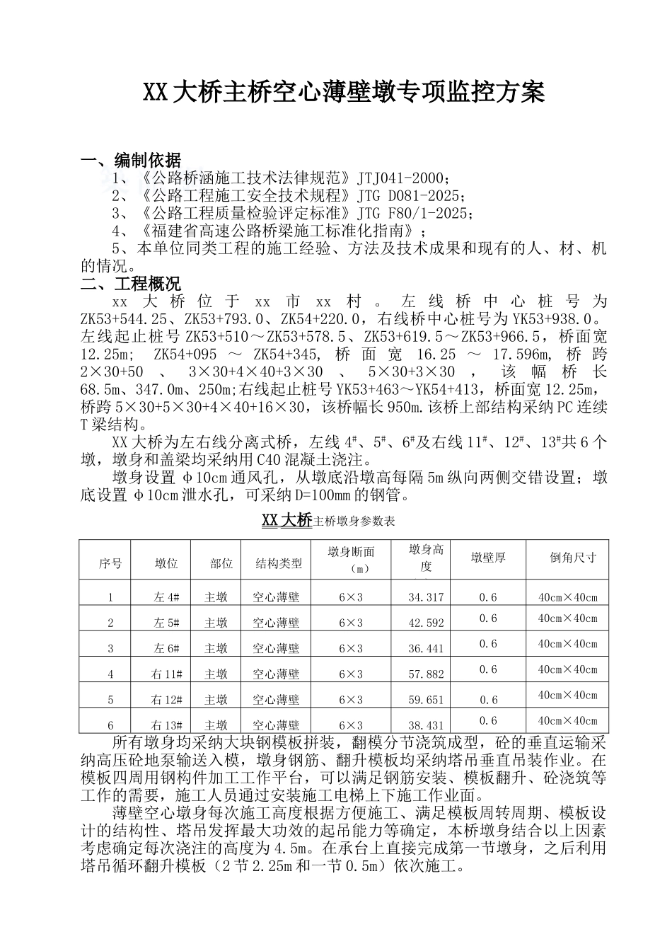福建某大桥主桥空心薄壁墩专项监控方案_第1页