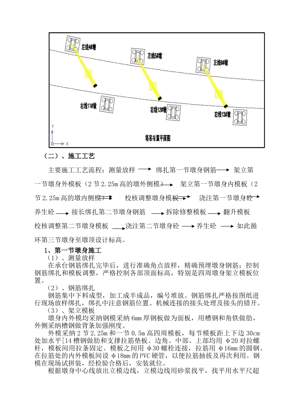 福建某大桥主桥空心薄壁墩专项监控方案_第3页