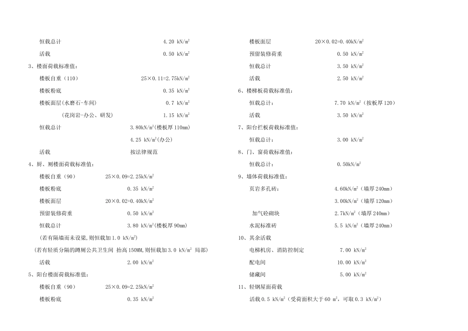 福建某树脂有限公司年产10万吨聚氨酯树脂浆料项目结构设计统一技术规定_第3页