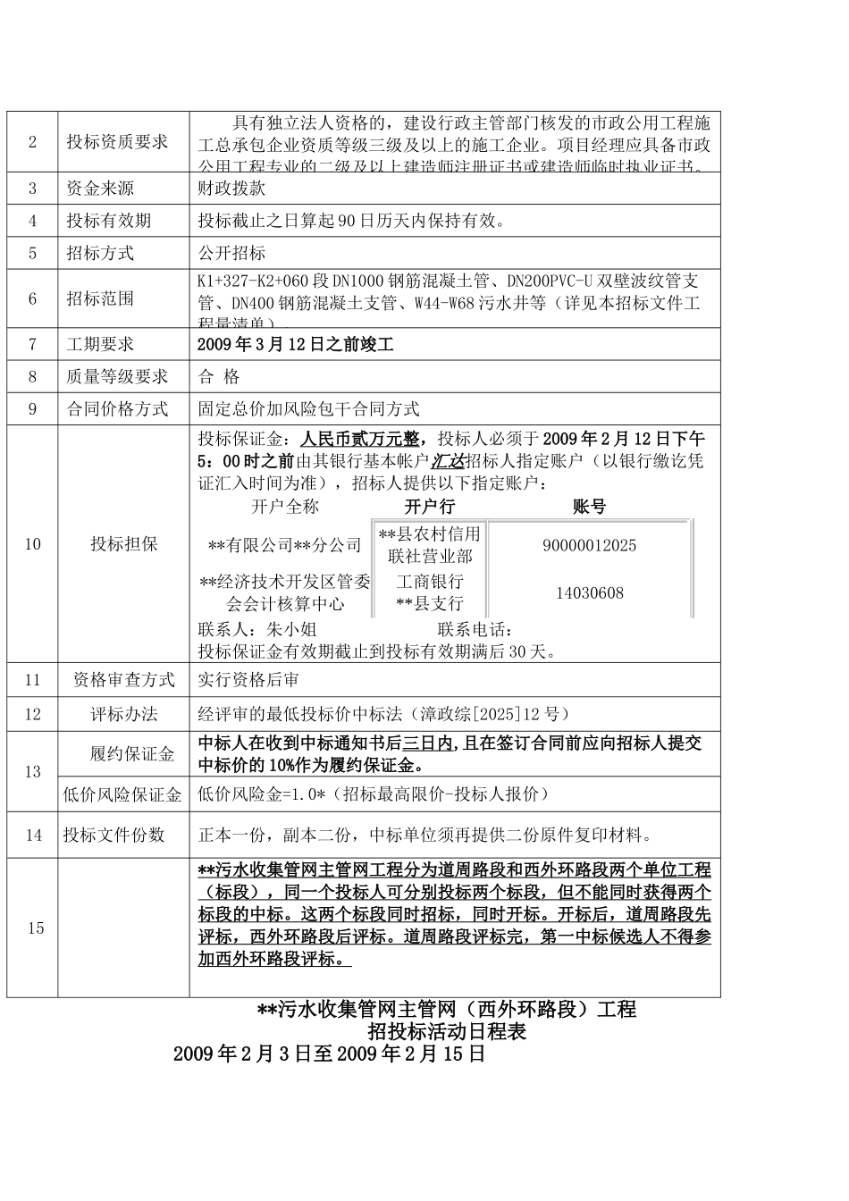福建某污水处理厂配套污水收集管网主管网工程施工招标文件_第3页