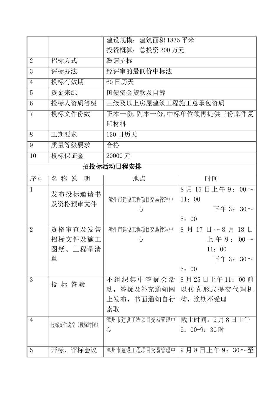 福建某看守所改扩建工程施工招标文件_第3页